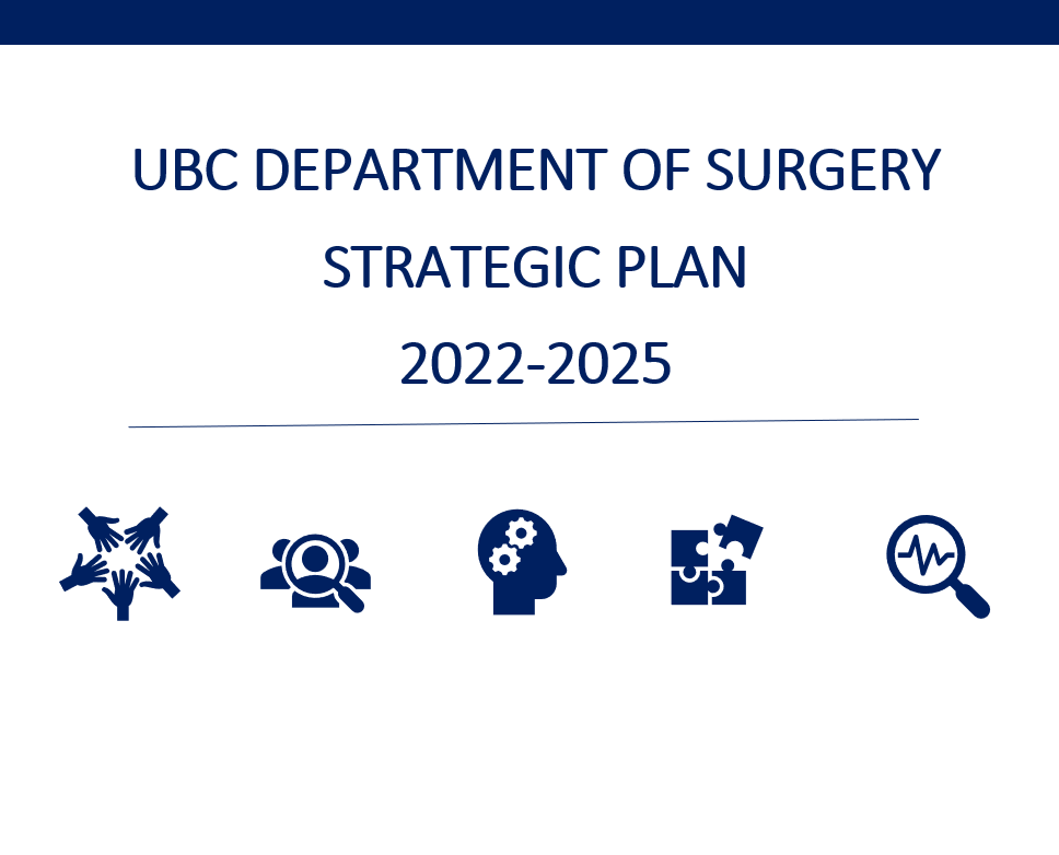 Department of Surgery Strategic Plan 2022-2025